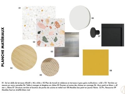 Planche matériaux